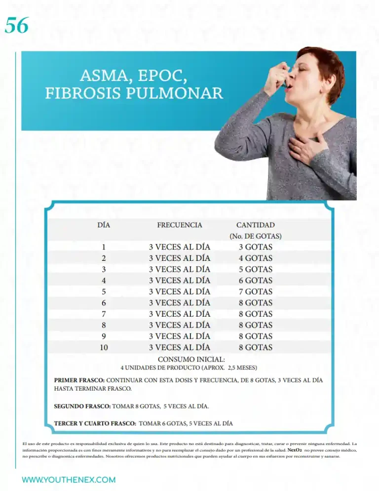 Programa de oxigenación con Nexo2 para asma, EPOC y fibrosis pulmonar