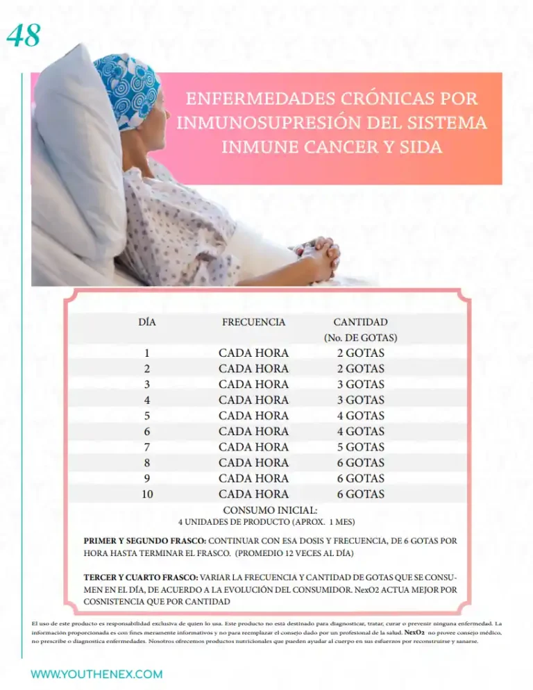 Programa de oxigenación complementaria con Nexo2 para apoyo en condiciones crónicas