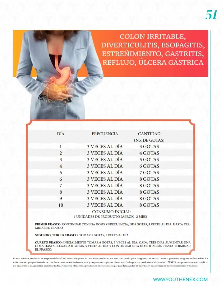 Programa de oxigenación con Nexo2 para colon, gastritis y úlceras