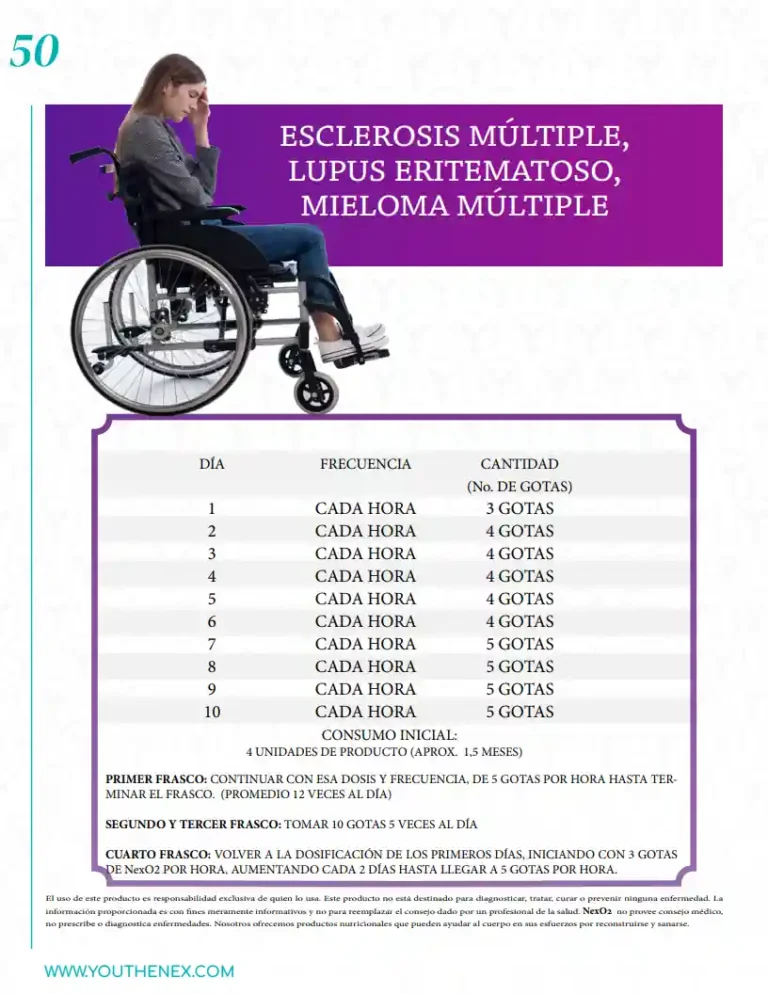 Programa de oxigenación con Nexo2 para esclerosis múltiple, lupus y mieloma