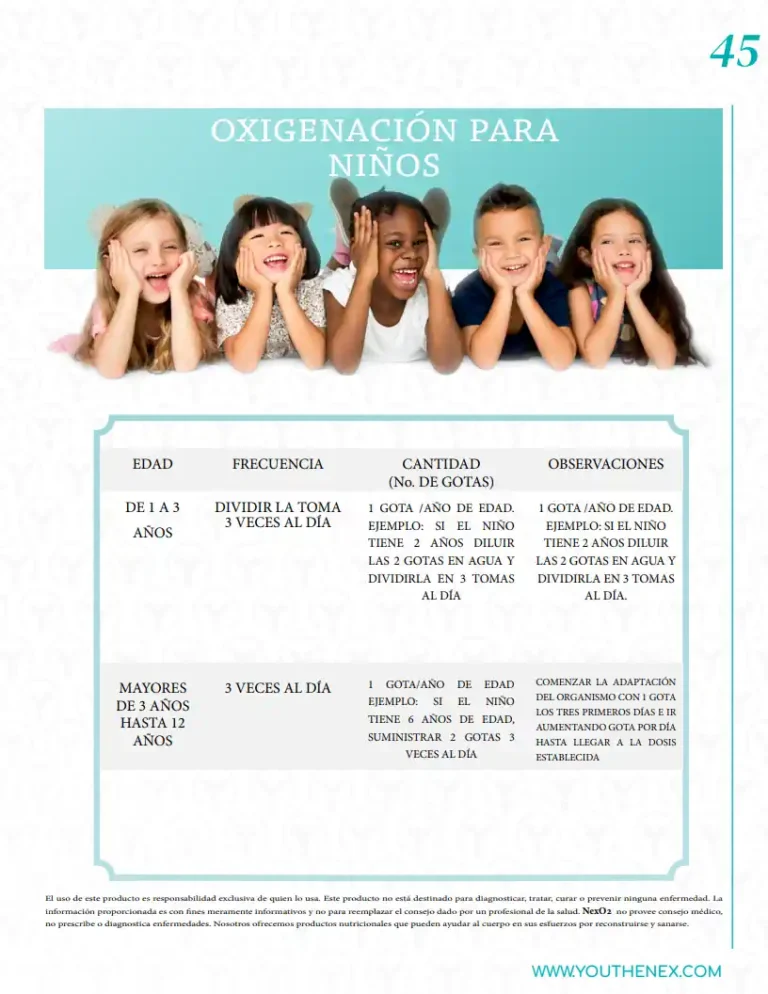 Programa de oxigenación con Nexo2 para niños