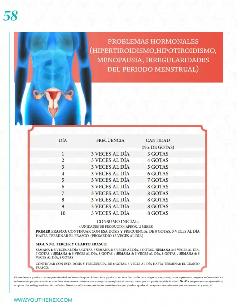Programa de oxigenación con Nexo2 para problemas hormonales