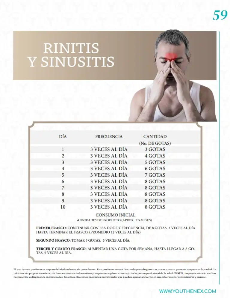 Programa de oxigenación con Nexo2 para rinitis y sinusitis